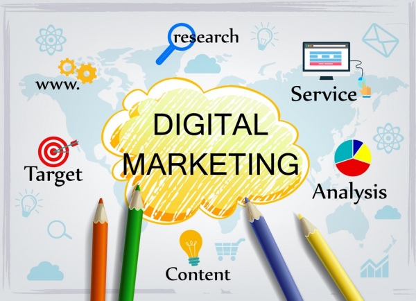 Predicta Digital – How we help you grow your business faster? | Digital Marketing